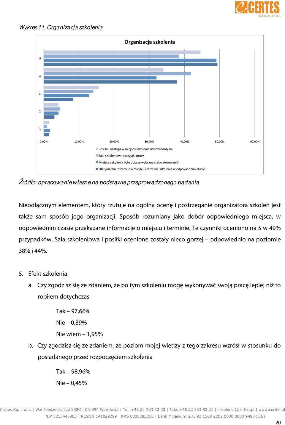 7$ Nieodłącznym elementem, który rzutuje na ogólną ocenę i postrzeganie organizatora szkoleń jest także sam sposób jego organizacji.