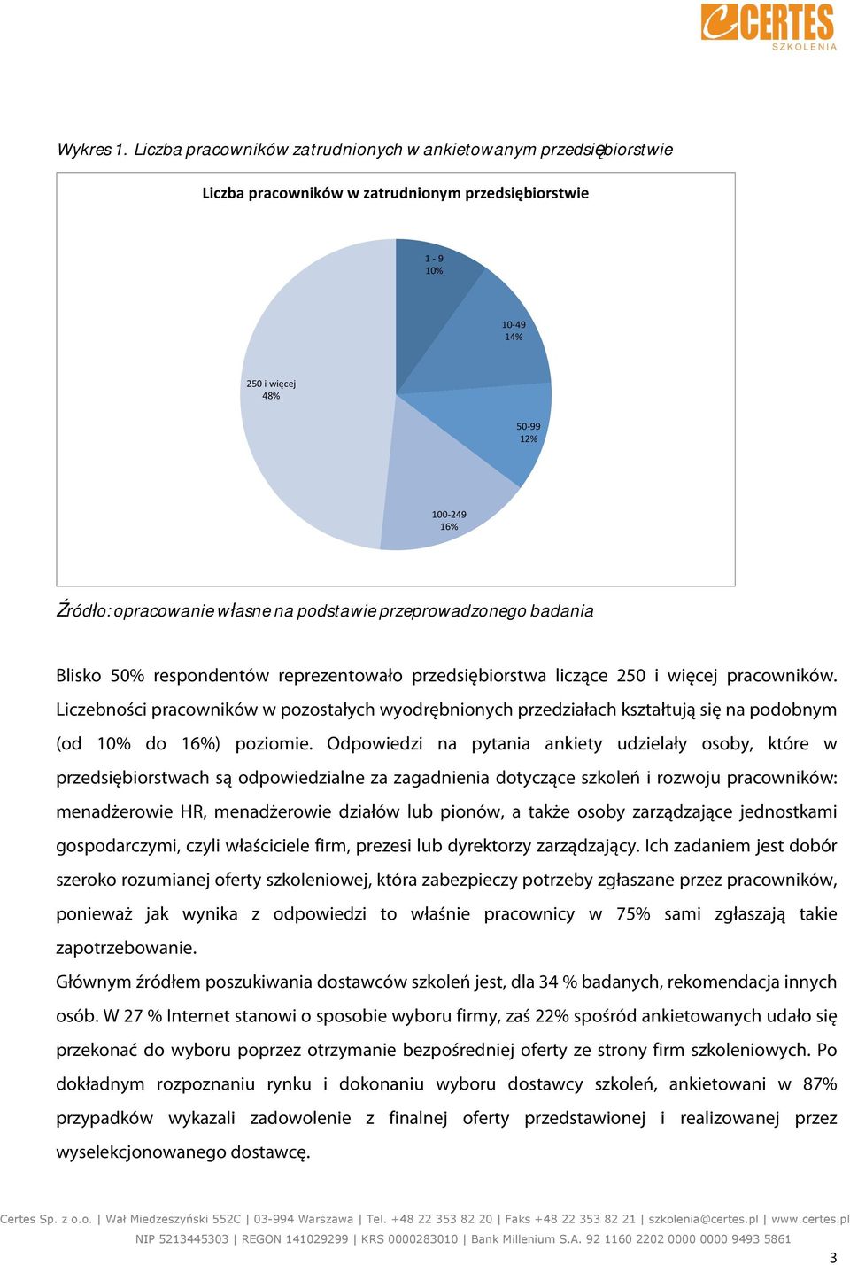 Liczebności pracowników w pozostałych wyodrębnionych przedziałach kształtują się na podobnym (od 10% do 16%) poziomie.