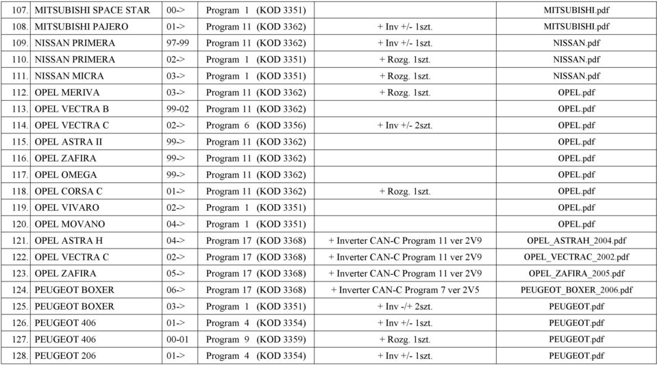 OPEL MERIVA 03-> Program 11 (KOD 3362) + Rozg. 1szt. OPEL.pdf 113. OPEL VECTRA B 99-02 Program 11 (KOD 3362) OPEL.pdf 114. OPEL VECTRA C 02-> Program 6 (KOD 3356) + Inv +/- 2szt. OPEL.pdf 115.