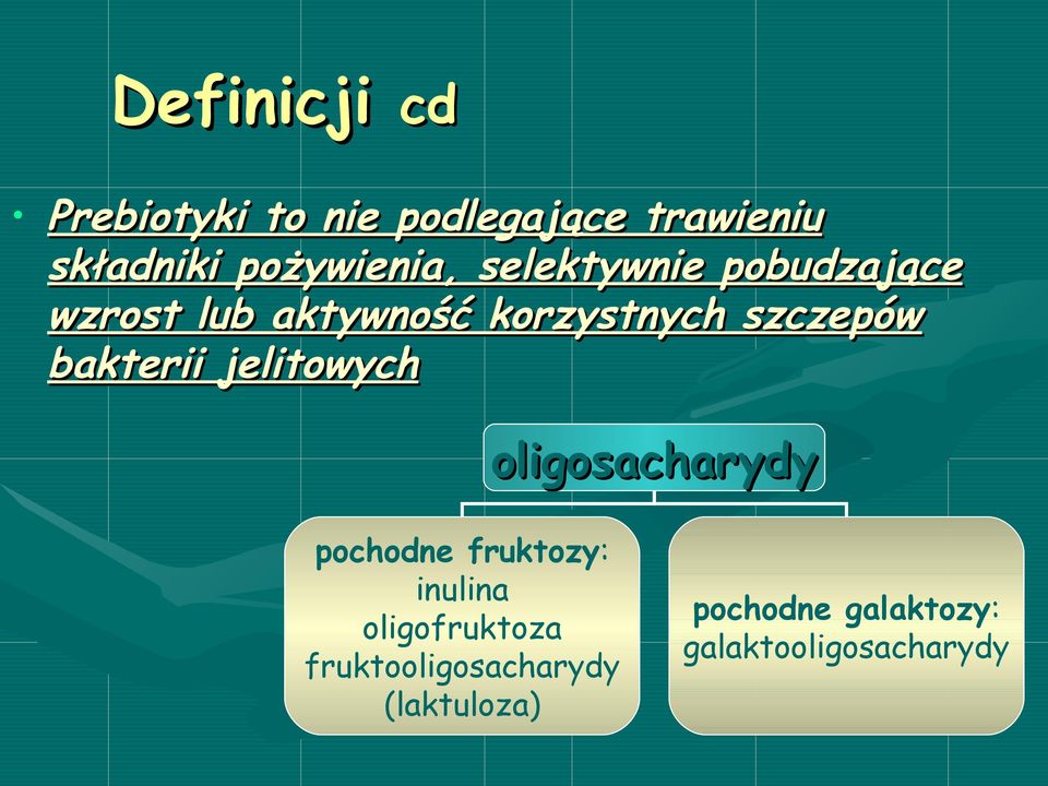 szczepów bakterii jelitowych oligosacharydy pochodne fruktozy: inulina