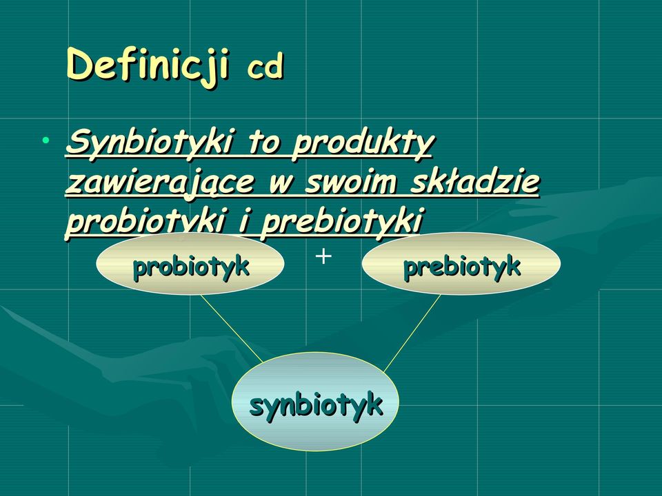 składzie probiotyki i