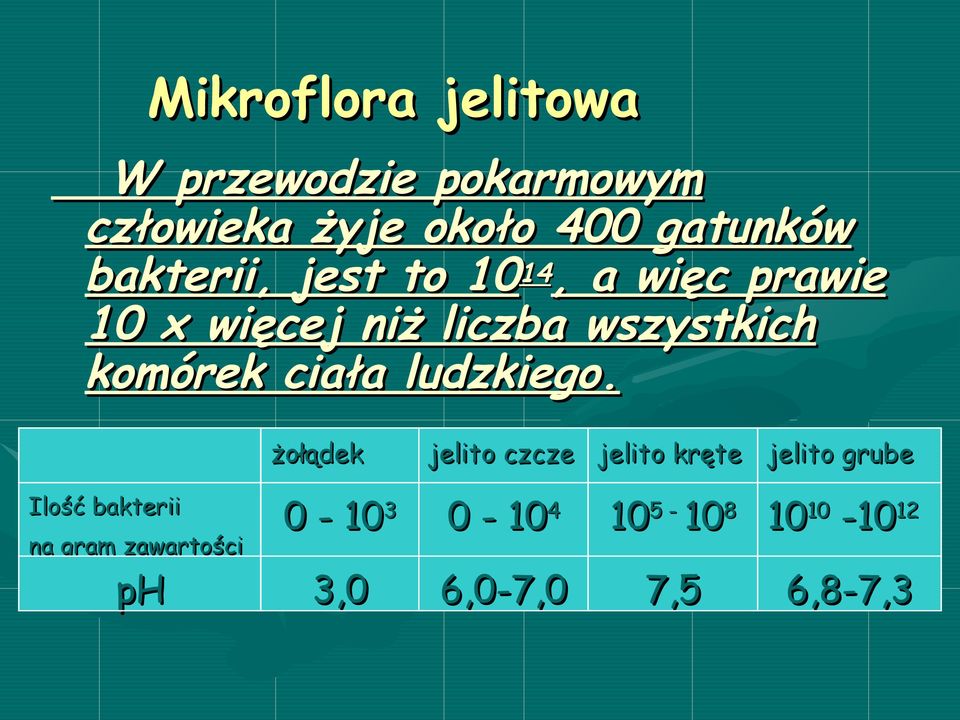 komórek ciała ludzkiego.