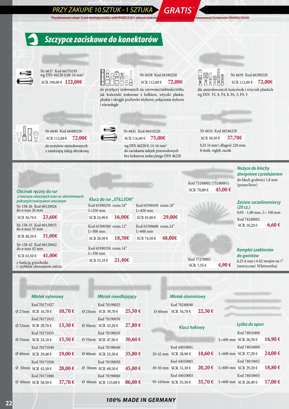 SCR 116,00 72,00 dla nieizolowanych końcówek i wtyczek płaskich wg DIN F2, 8, F4, 8, F6, 3, F9, 5 Nr 6634 Kod 66346220 75,00 SCR 58,50 37,70 0,25 16 mm ; długość 220 mm; 8 stożk. wgłęb.