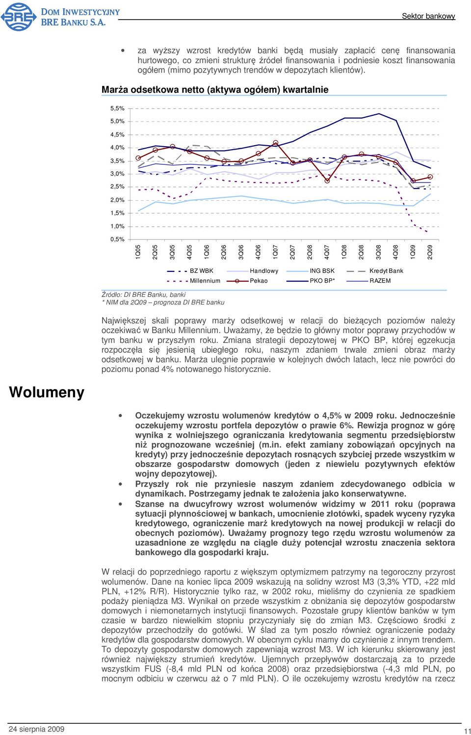 Marża odsetkowa netto (aktywa ogółem) kwartalnie 5,5% 5,0% 4,5% 4,0% 3,5% 3,0% 2,5% 2,0% 1,5% 1,0% 0,5% 1Q05 2Q05 3Q05 4Q05 1Q06 2Q06 3Q06 4Q06 1Q07 2Q07 2Q08 4Q07 1Q08 2Q08 3Q08 4Q08 1Q09 2Q09