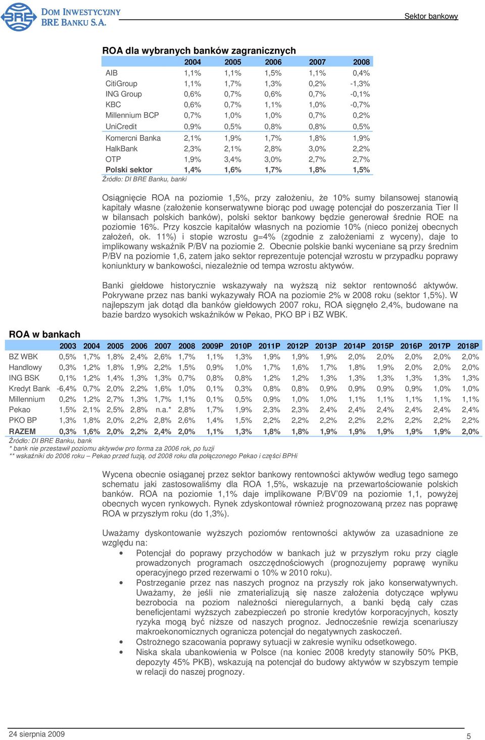 1,6% 1,7% 1,8% 1,5% Źródło: DI BRE Banku, banki Osiągnięcie ROA na poziomie 1,5%, przy założeniu, że 10% sumy bilansowej stanowią kapitały własne (założenie konserwatywne biorąc pod uwagę potencjał