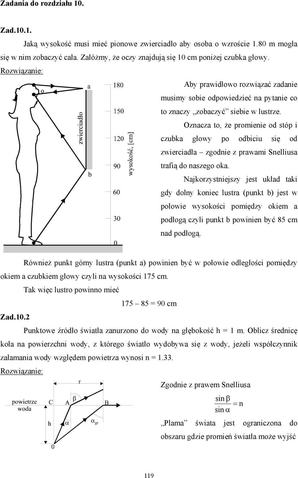 Oznacza to, że promienie od stóp i czubka głow po odbiciu się od zwierciadła zgodnie z prawami Snelliusa trafią do naszego oka.