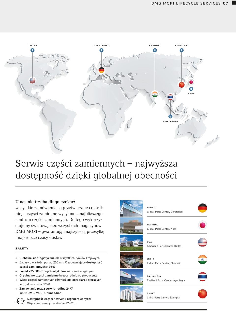 Do tego wykorzystujemy światową sieć wszystkich magazynów DMG MORI gwarantując najszybszą przesyłkę i najkrótsze czasy dostaw.