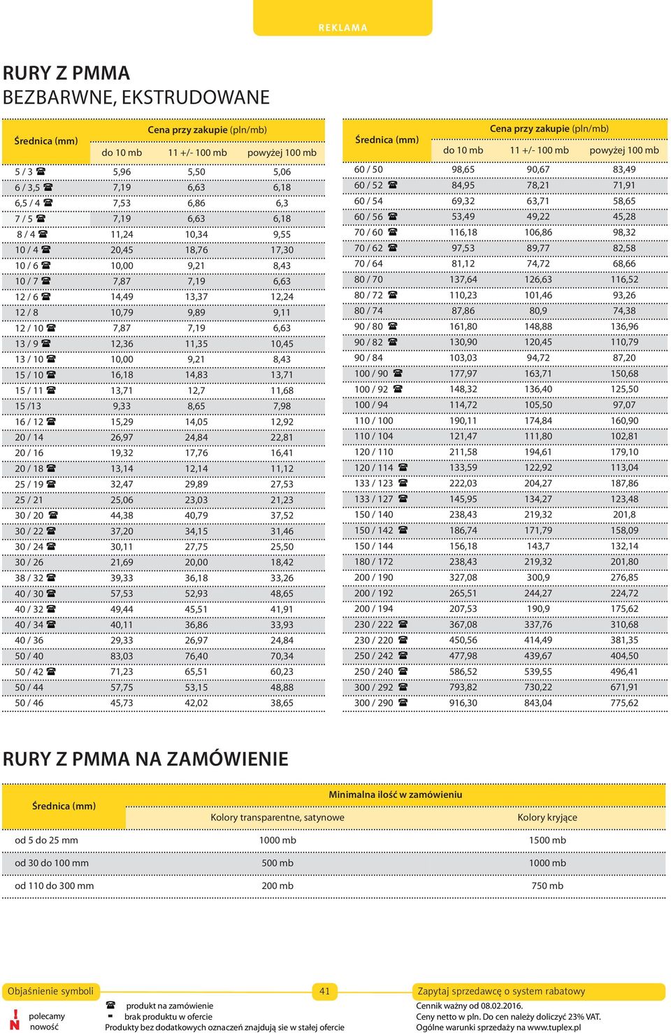 10,00 9,21 8,43 15 / 10 16,18 14,83 13,71 15 / 11 13,71 12,7 11,68 15 /13 9,33 8,65 7,98 16 / 12 15,29 14,05 12,92 20 / 14 26,97 24,84 22,81 20 / 16 19,32 17,76 16,41 20 / 18 13,14 12,14 11,12 25 /