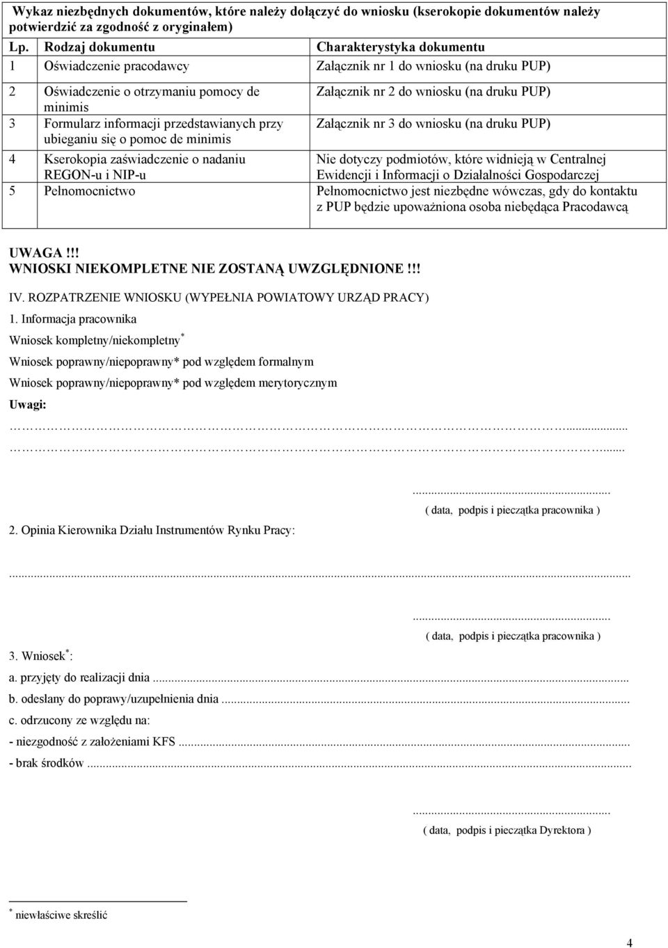 ubieganiu się o pomoc de minimis Załącznik nr 2 do wniosku (na druku PUP) Załącznik nr 3 do wniosku (na druku PUP) 4 Kserokopia zaświadcze o nadaniu REGON-u i NIP-u Nie dotyczy podmiotów, które widją