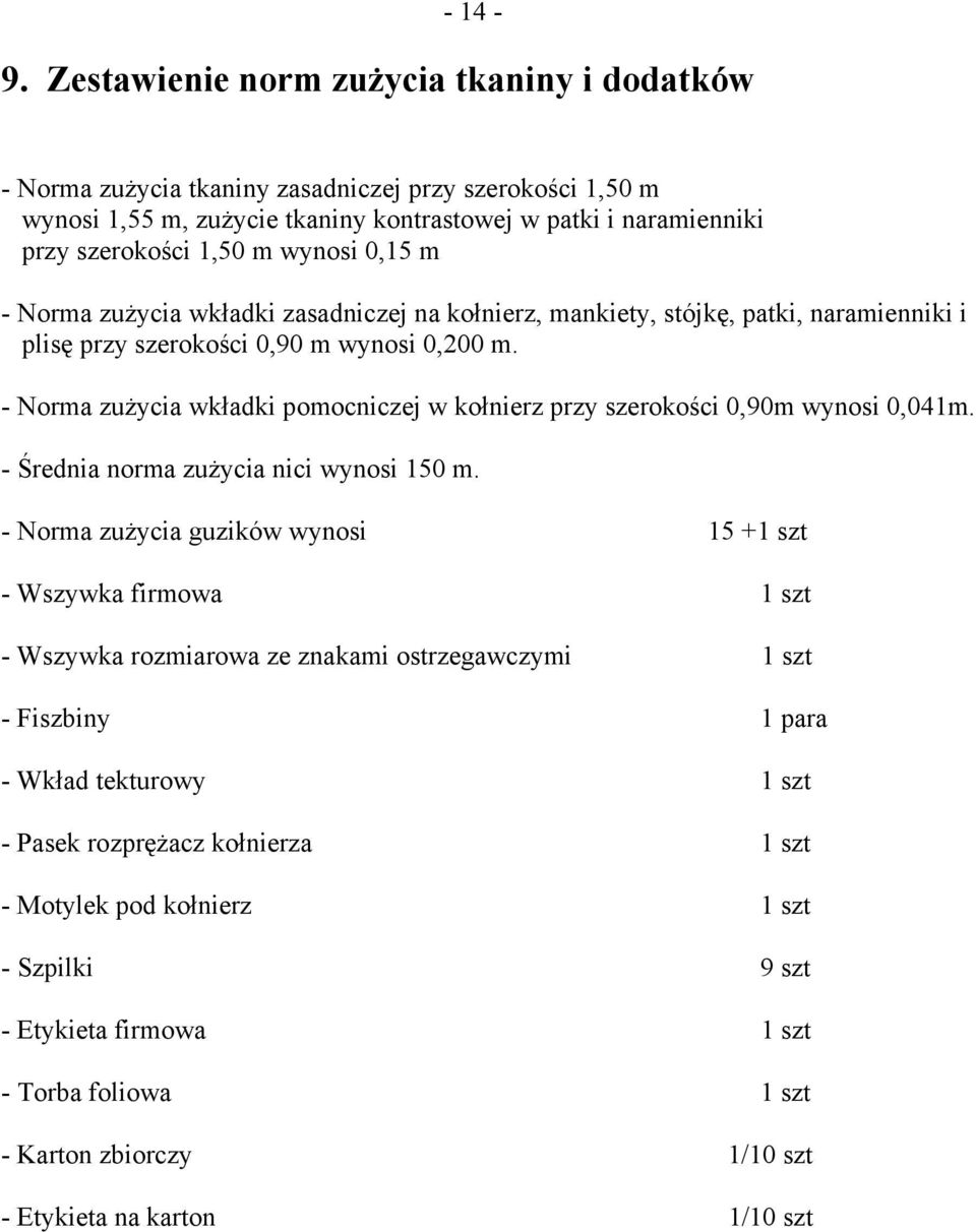 0,15 m - Norma zużycia wkładki zasadniczej na kołnierz, mankiety, stójkę, patki, naramienniki i plisę przy szerokości 0,90 m wynosi 0,200 m.