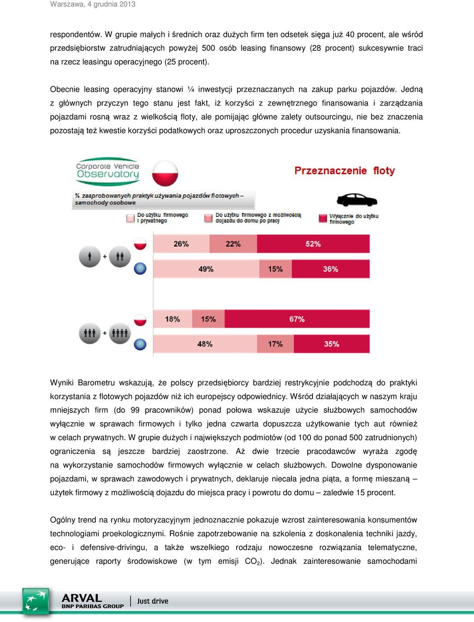 leasingu operacyjnego (25 procent). Obecnie leasing operacyjny stanowi ¼ inwestycji przeznaczanych na zakup parku pojazdów.