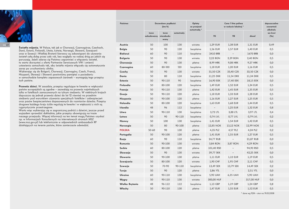 W Polsce, tak jak w Chorwacji, Czarnogórze, Czechach, Danii, Estonii, Finlandii, Litwie, Łotwie, Norwegii, Słowenii, Szwajcarii Belgia 50 90 120 bezpłatne 1,56 EUR 1,57 EUR 1,40 EUR 0,5 oraz w