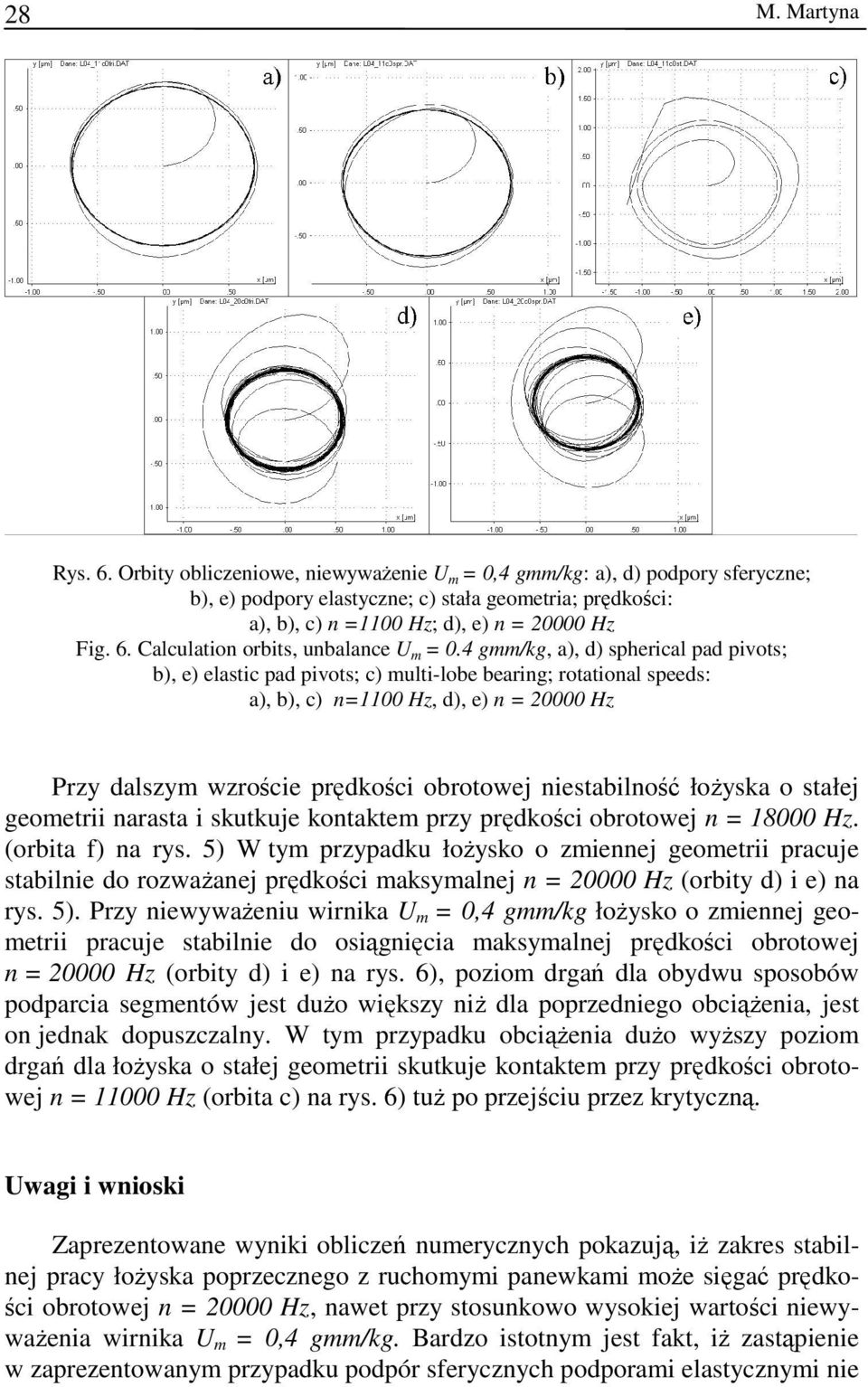 łożyska o stałej geometr narasta skutkuje kontaktem przy prędkośc obrotowej n = 18000 Hz. (orbta f) na rys.