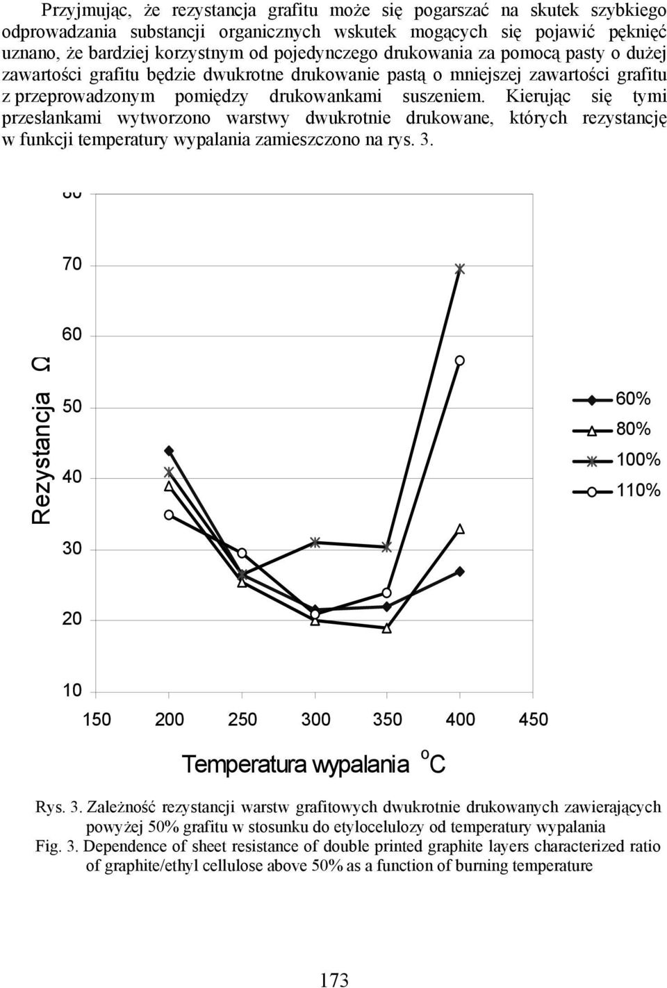 Kierując się tymi przesłankami wytworzono warstwy dwukrotnie drukowane, których rezystancję w funkcji temperatury wypalania zamieszczono na rys. 3.