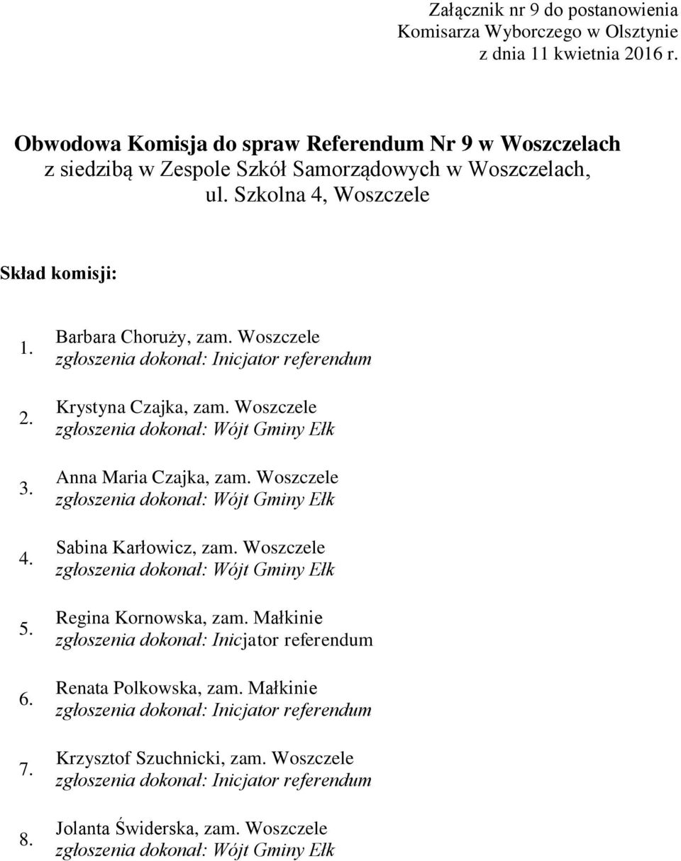 Woszczele Krystyna Czajka, zam. Woszczele Anna Maria Czajka, zam. Woszczele Sabina Karłowicz, zam.