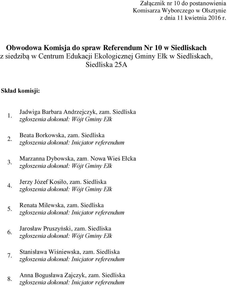 Siedliska Beata Borkowska, zam. Siedliska Marzanna Dybowska, zam. Nowa Wieś Ełcka Jerzy Józef Kosiło, zam.