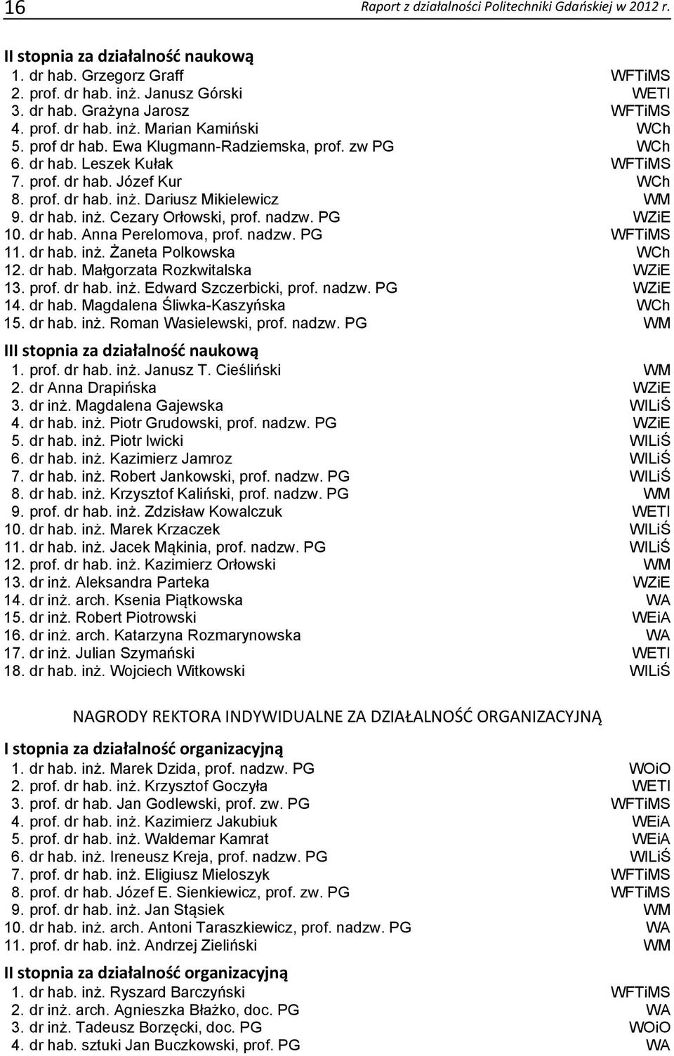 dr hab. inż. Cezary Orłowski, prof. nadzw. PG WZiE 10. dr hab. Anna Perelomova, prof. nadzw. PG WFTiMS 11. dr hab. inż. Żaneta Polkowska WCh 12. dr hab. Małgorzata Rozkwitalska WZiE 13. prof. dr hab. inż. Edward Szczerbicki, prof.