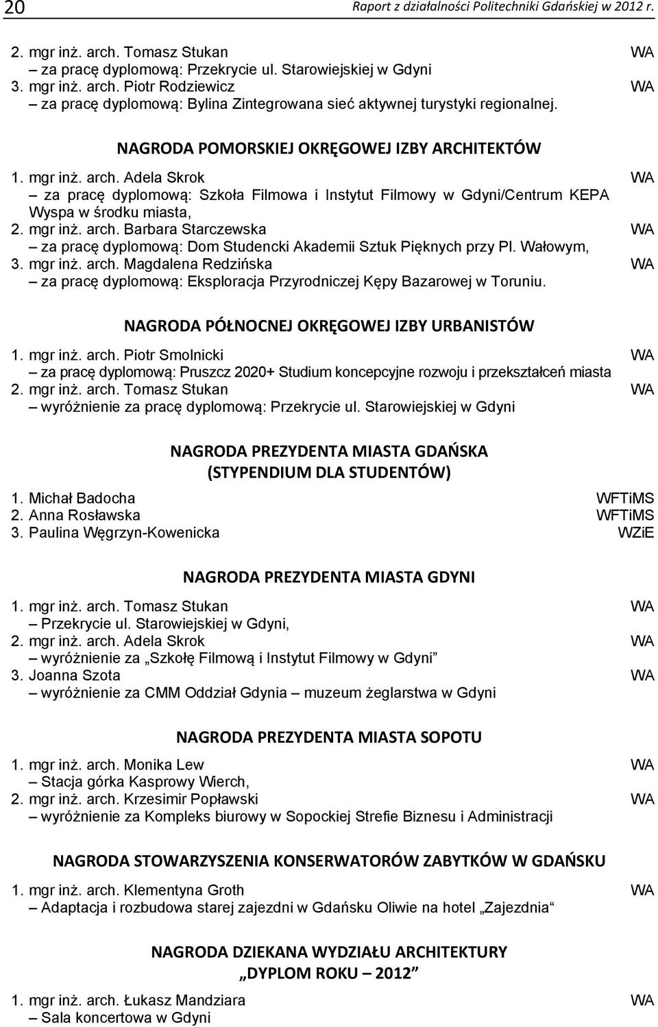 Wałowym, 3. mgr inż. arch. Magdalena Redzińska WA za pracę dyplomową: Eksploracja Przyrodniczej Kępy Bazarowej w Toruniu. NAGRODA PÓŁNOCNEJ OKRĘGOWEJ IZBY URBANISTÓW 1. mgr inż. arch. Piotr Smolnicki WA za pracę dyplomową: Pruszcz 2020+ Studium koncepcyjne rozwoju i przekształceń miasta 2.