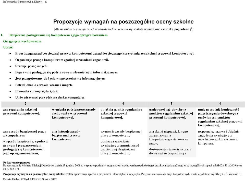 bezpiecznej pracy z kmputerem i zasad bezpieczneg krzystania ze szklnej pracwni kmputerwej. Organizuje pracę z kmputerem zgdnej z zasadami ergnmii. Szanuje pracę innych.