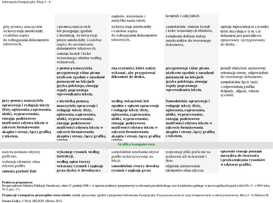 tekstwych, zmienia kształt i klr wstawianeg biektu według wskazówek, wykrzystuje autkształty i zdbne napisy d wzbgacania dkumentów tekstwych, samdzielnie zmienia kształt i klr wstawianych biektów,