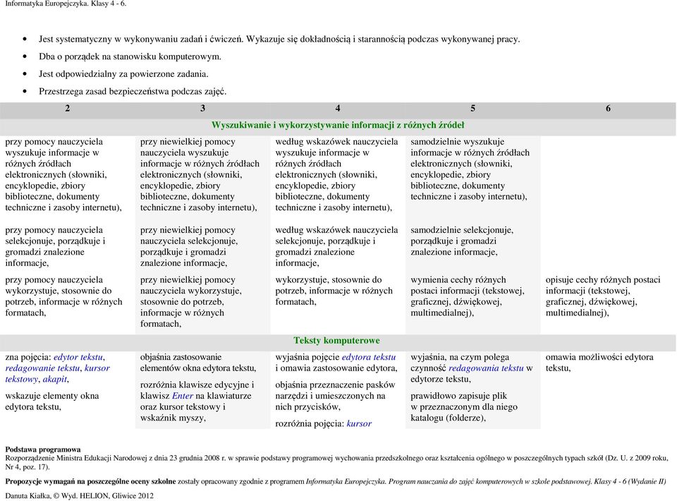 wyszukuje infrmacje w różnych źródłach elektrnicznych (słwniki, encyklpedie, zbiry bibliteczne, dkumenty techniczne i zasby internetu), 2 3 4 5 6 przy niewielkiej pmcy nauczyciela wyszukuje infrmacje