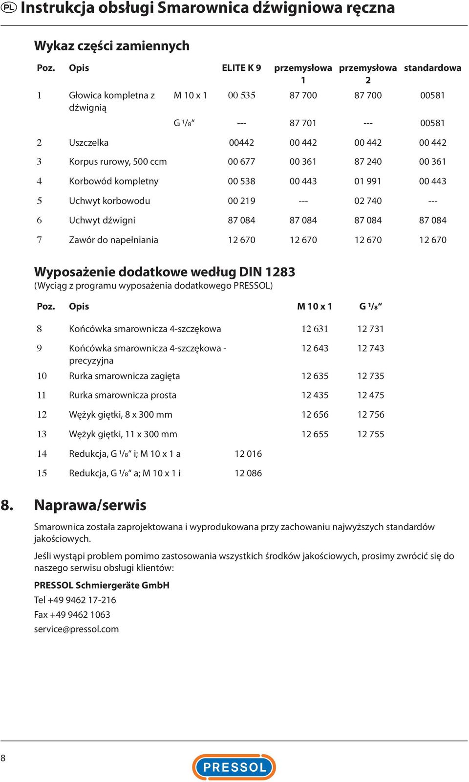 rurowy, 500 ccm 00 677 00 361 87 240 00 361 4 Korbowód kompletny 00 538 00 443 01 991 00 443 5 Uchwyt korbowodu 00 219 --- 02 740 --- 6 Uchwyt dźwigni 87 084 87 084 87 084 87 084 7 Zawór do