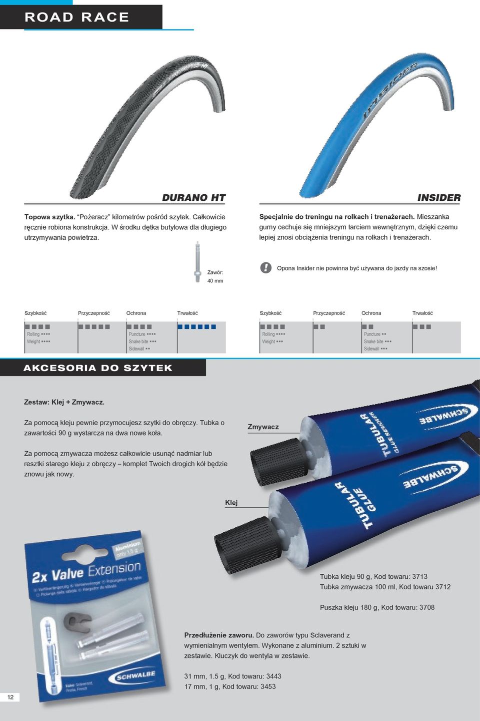 Opona Insider nie powinna być używana do jazdy na szosie! Rolling Puncture Weight Snake bite Sidewall Rolling Puncture Weight Snake bite Sidewall Akcesoria do szytek Zestaw: Klej + Zmywacz.