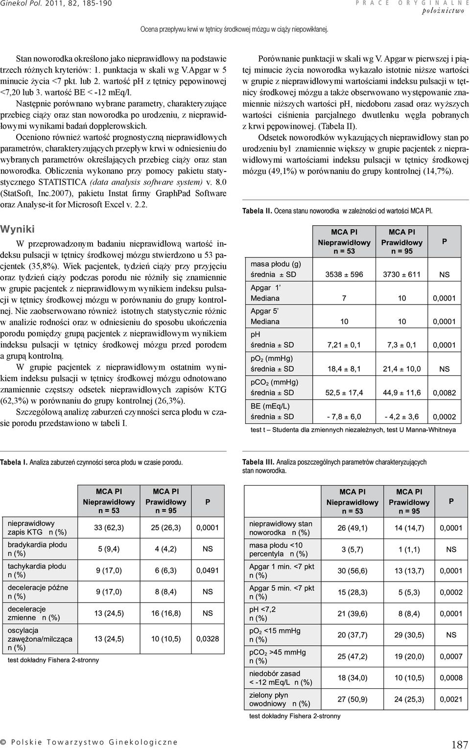 wartość BE < -12 meq/l. Następnie porównano wybrane parametry, charakteryzujące przebieg ciąży oraz stan noworodka po urodzeniu, z nieprawidłowymi wynikami badań dopplerowskich.