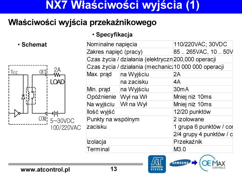 . 50VDC Czas życia / działania (elektryczny) 200,000 operacji Czas życia / działania (mechaniczny) 10 000 000 operacji Max.