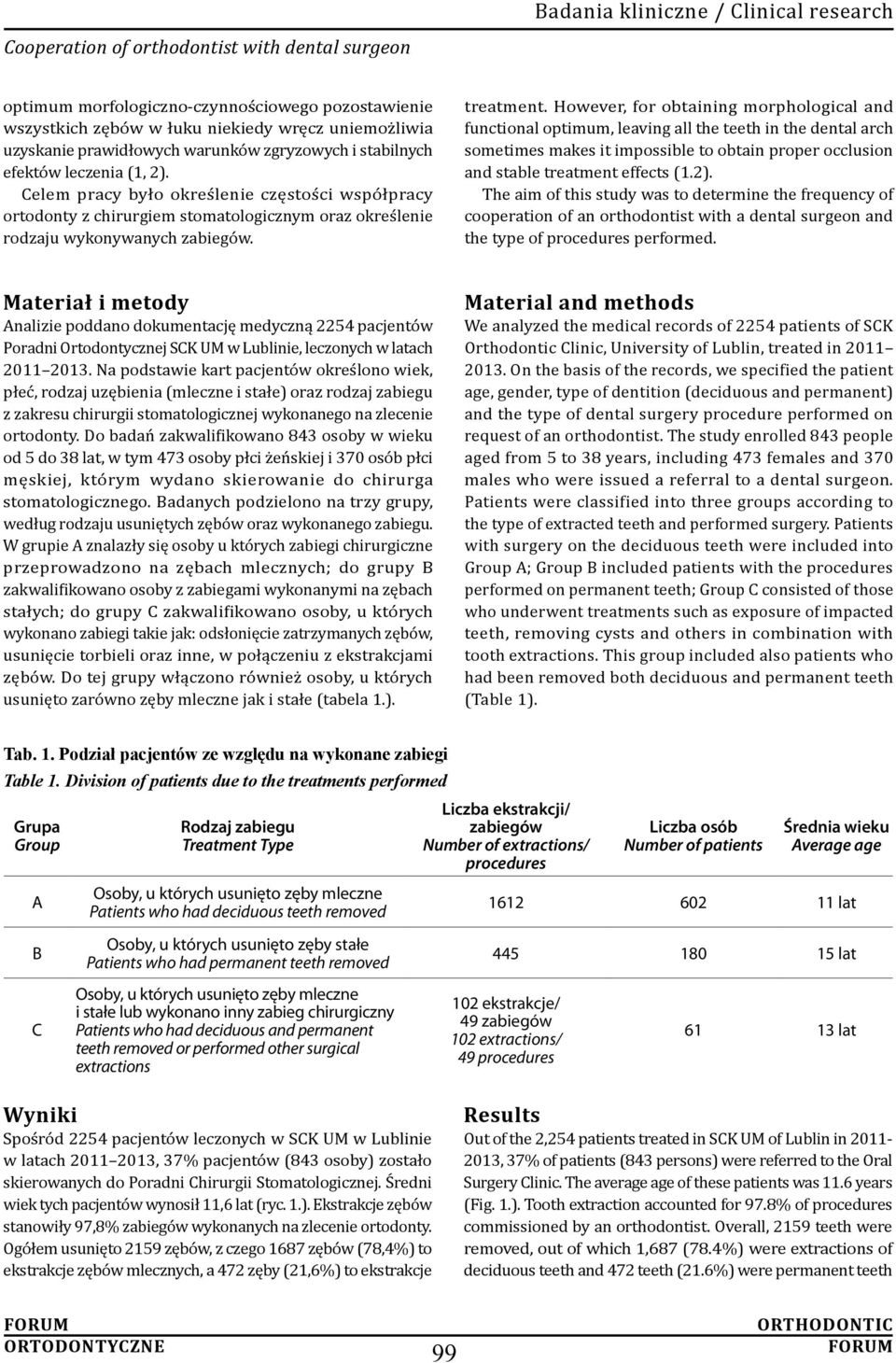 However, for obtaining morphological and functional optimum, leaving all the teeth in the dental arch sometimes makes it impossible to obtain proper occlusion and stable treatment effects (1.2).