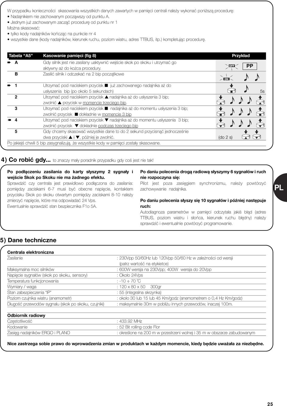 ) kompletując procedurę. Tabela A5 Kasowanie pamięci (fig 8) Przykład A Gdy silnik jest nie zasilany uaktywnić wejście skok po skoku i utrzymać go aktywny aż do kożca procedury.