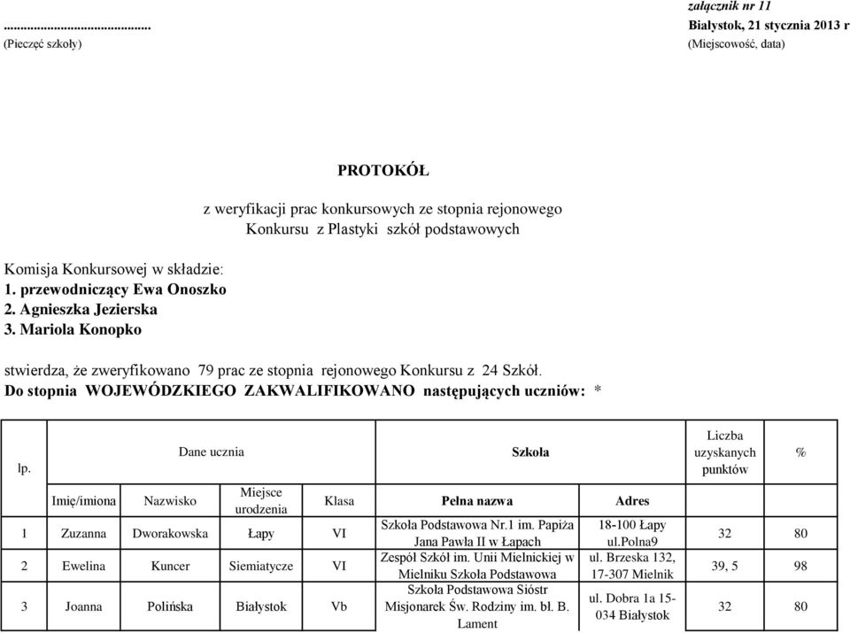 z 24 Szkół. Do stopnia WOJEWÓDZKIEGO ZAKWALIFIKOWANO następujących uczniów: * lp.