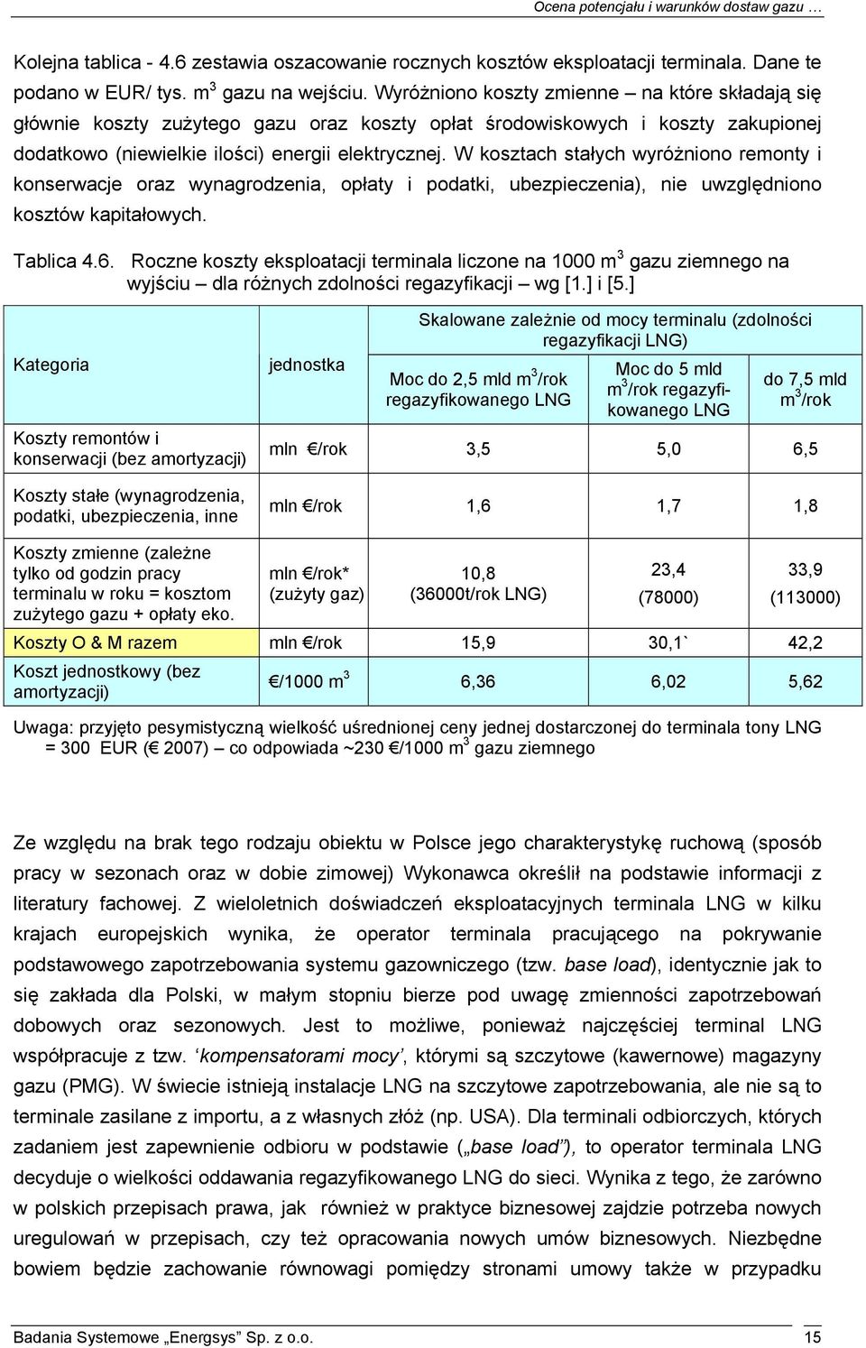 W kosztach stałych wyróżniono remonty i konserwacje oraz wynagrodzenia, opłaty i podatki, ubezpieczenia), nie uwzględniono kosztów kapitałowych. Tablica 4.6.