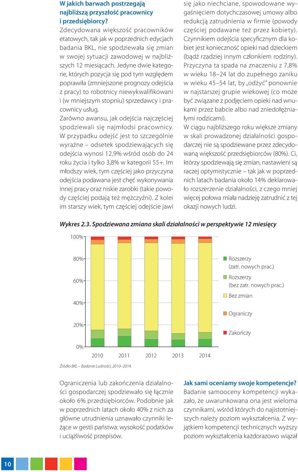 Jedyne dwie kategorie, których pozycja się pod tym względem poprawiła (zmniejszone prognozy odejścia z pracy) to robotnicy niewykwalifikowani i (w mniejszym stopniu) sprzedawcy i pracownicy usług.