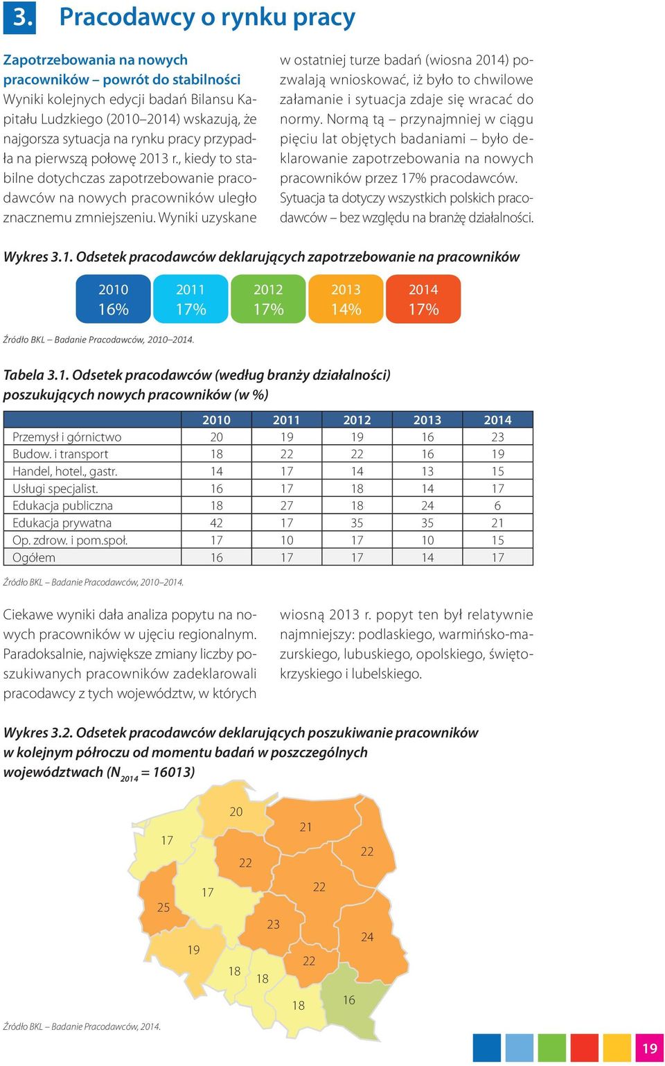 Wyniki uzyskane w ostatniej turze badań (wiosna 2014) pozwalają wnioskować, iż było to chwilowe załamanie i sytuacja zdaje się wracać do normy.