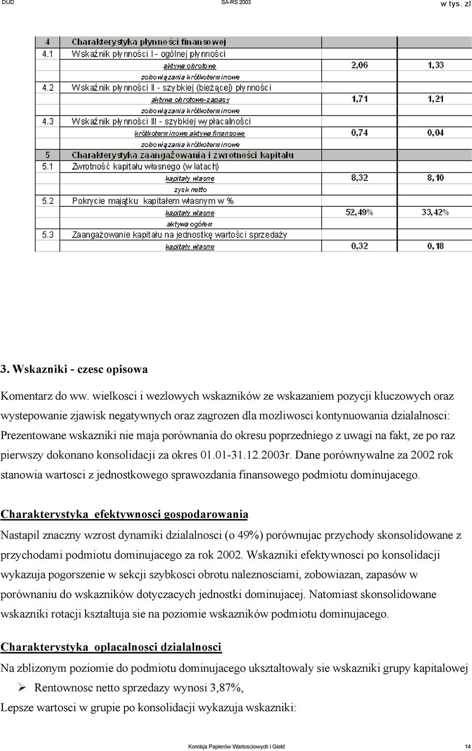 porównania do okresu poprzedniego z uwagi na fakt, ze po raz pierwszy dokonano konsolidacji za okres 01.01-31.12.2003r.