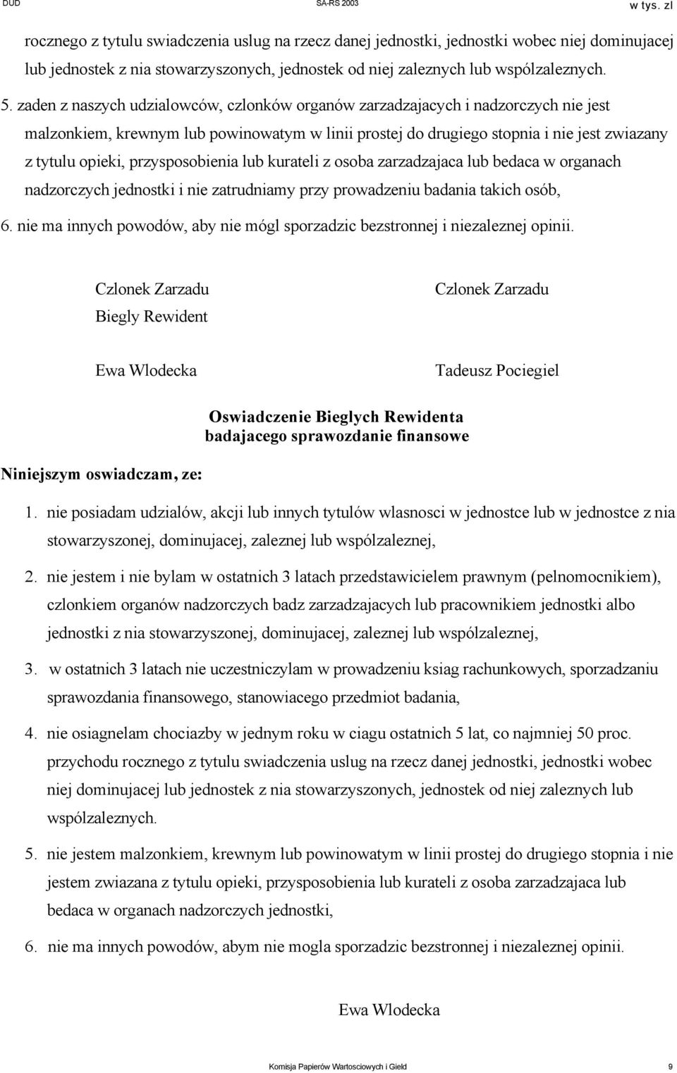 przysposobienia lub kurateli z osoba zarzadzajaca lub bedaca w organach nadzorczych jednostki i nie zatrudniamy przy prowadzeniu badania takich osób, 6.