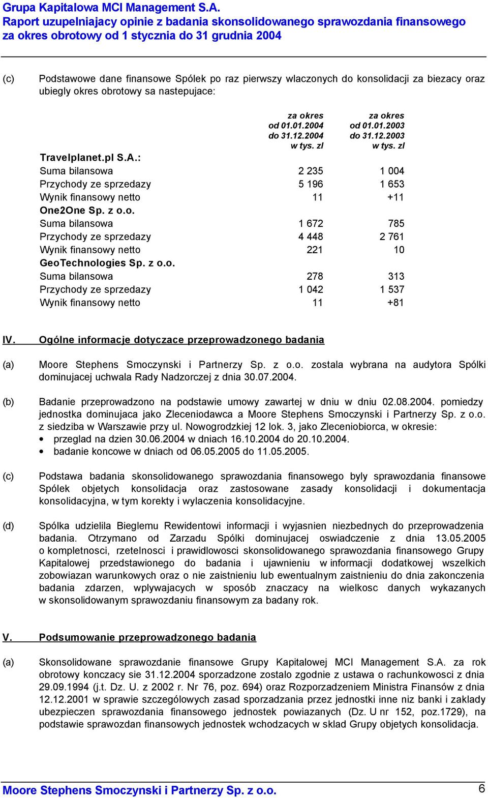 konsolidacji za biezacy oraz ubiegly okres obrotowy sa nastepujace: za okres od 01.01.2004 do 31.12.2004 w tys. zl za okres od 01.01.2003 do 31.12.2003 w tys. zl Travelplanet.pl S.A.