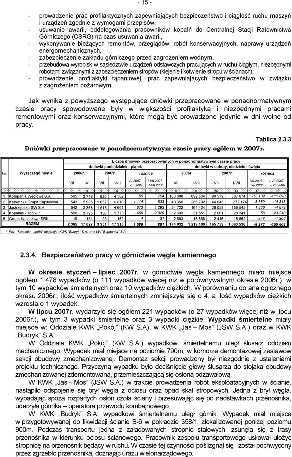 zakładu górniczego przed zagrożeniem wodnym, - przeudowa wyroisk w sąsiedztwie urządzeń odstawczych pracujących w ruchu ciągłym, niezędnymi rootami związanymi z zaezpieczeniem stropów (klejenie i