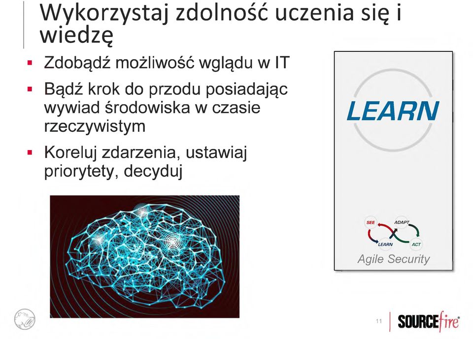 czasie rzeczywistym Koreluj zdarzenia, ustawiaj priorytety,