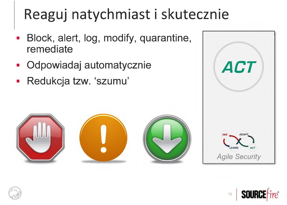 automatycznie Redukcja tzw.