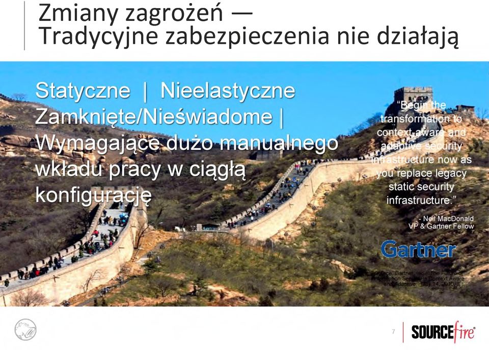 zabezpieczenia