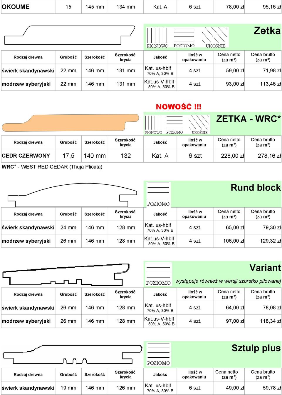 !! ZETKA WRC* CEDR CZERWONY 17,5 140 mm 132 6 szt 228,00 zł 278,16 zł WRC* WEST RED CEDAR (Thuja Plicata) Rund