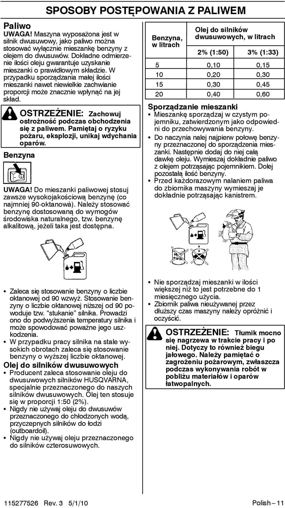 W przypadku sporządzania małej ilości mieszanki nawet niewielkie zachwianie proporcji może znacznie wpłynąć na jej skład. OSTRZEŻENIE: Zachowuj ostrożność podczas obchodzenia się zpaliwem.