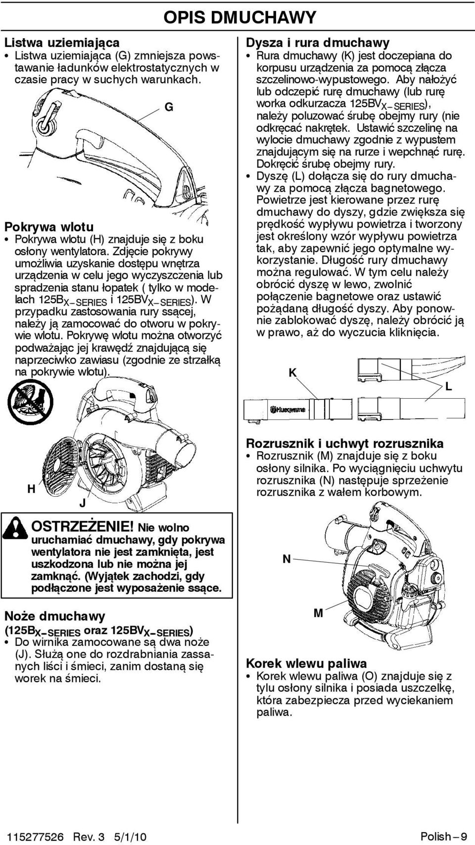 Zdjęcie pokrywy umożliwia uzyskanie dostępu wnętrza urządzenia w celu jego wyczyszczenia lub spradzenia stanu łopatek ( tylko w modelach 125B ---SERIES i 125BV --- SERIES ).