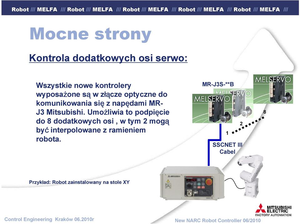 Umożliwia to podpięcie do 8 dodatkowych osi, w tym 2 mogą być interpolowane z