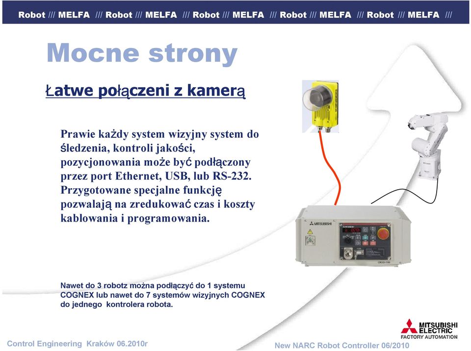 Przygotowane specjalne funkcję pozwalają na zredukować czas i koszty kablowania i programowania.