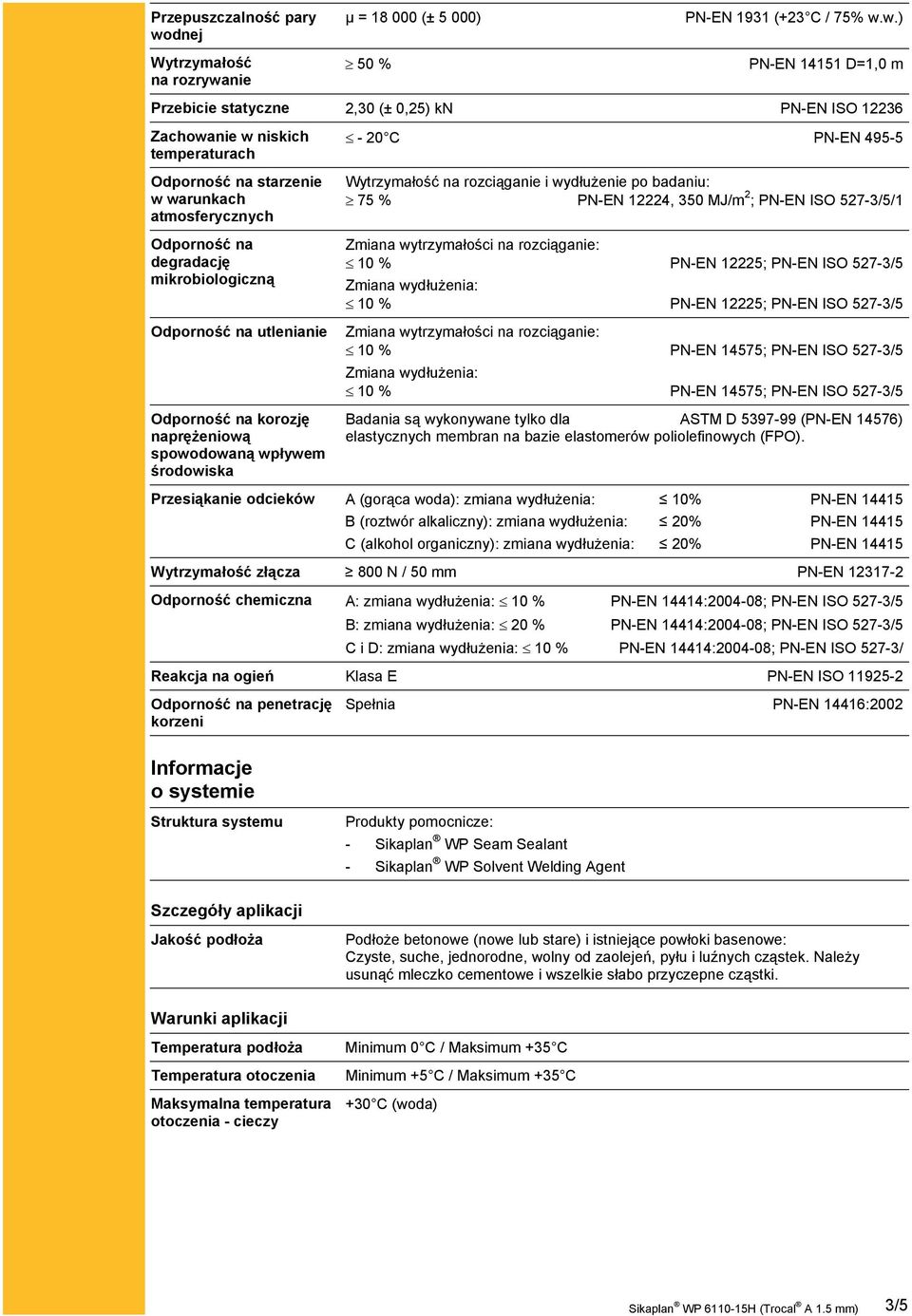 w.) na rozrywanie 50 % PN-EN 14151 D=1,0 m Przebicie statyczne 2,30 (± 0,25) kn PN-EN ISO 12236 Zachowanie w niskich temperaturach Odporność na starzenie w warunkach atmosferycznych Odporność na