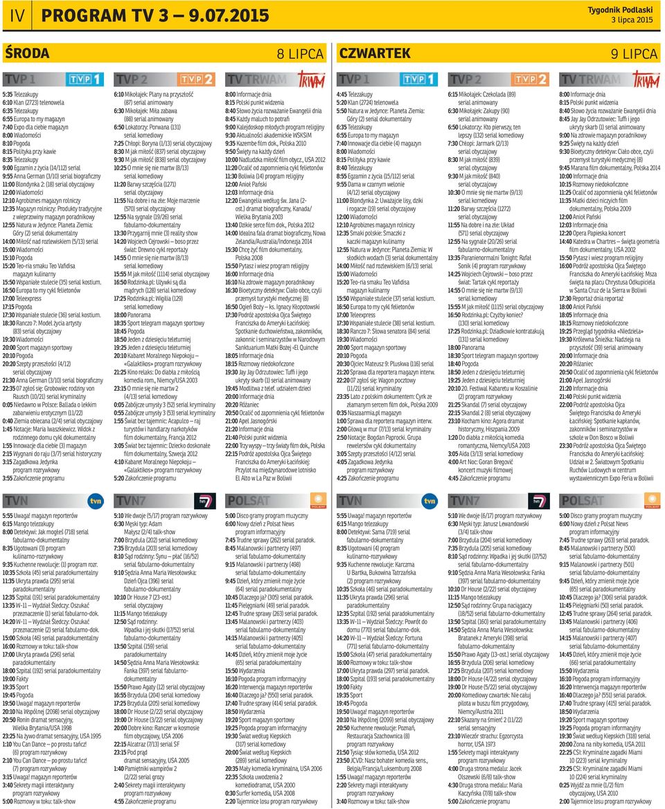 Wiadomości 8:10 Pogoda 8:15 Polityka przy kawie 8:35 Telezakupy 9:00 Egzamin z życia (14/112) serial 9:55 Anna German (3/10) serial biograficzny 11:00 Blondynka 2: (18) 12:00 Wiadomości 12:10