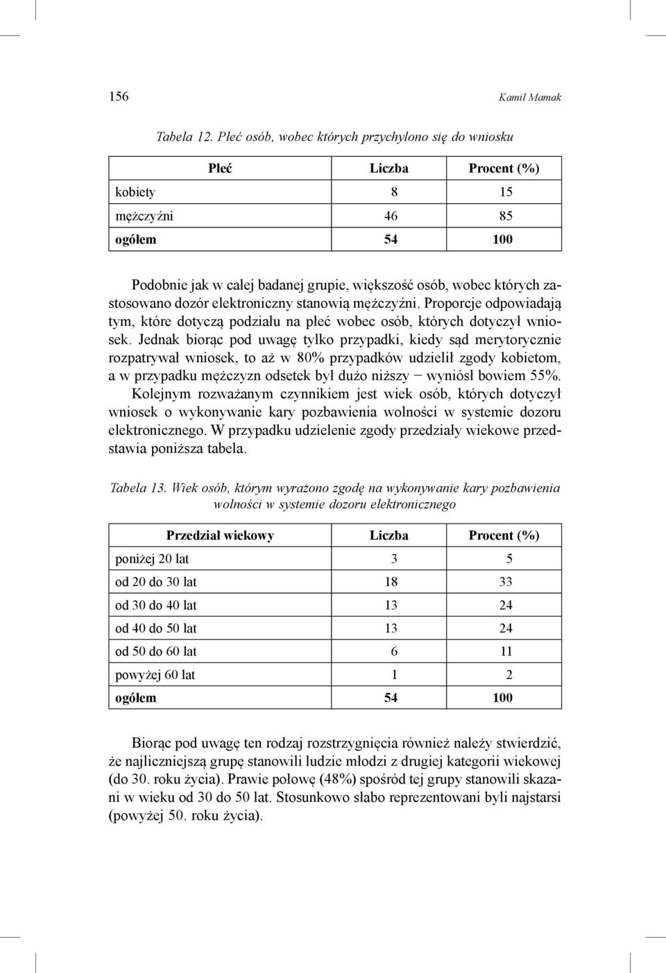 dozór elektroniczny stanowią mężczyźni. Proporcje odpowiadają tym, które dotyczą podziału na płeć wobec osób, których dotyczył wniosek.